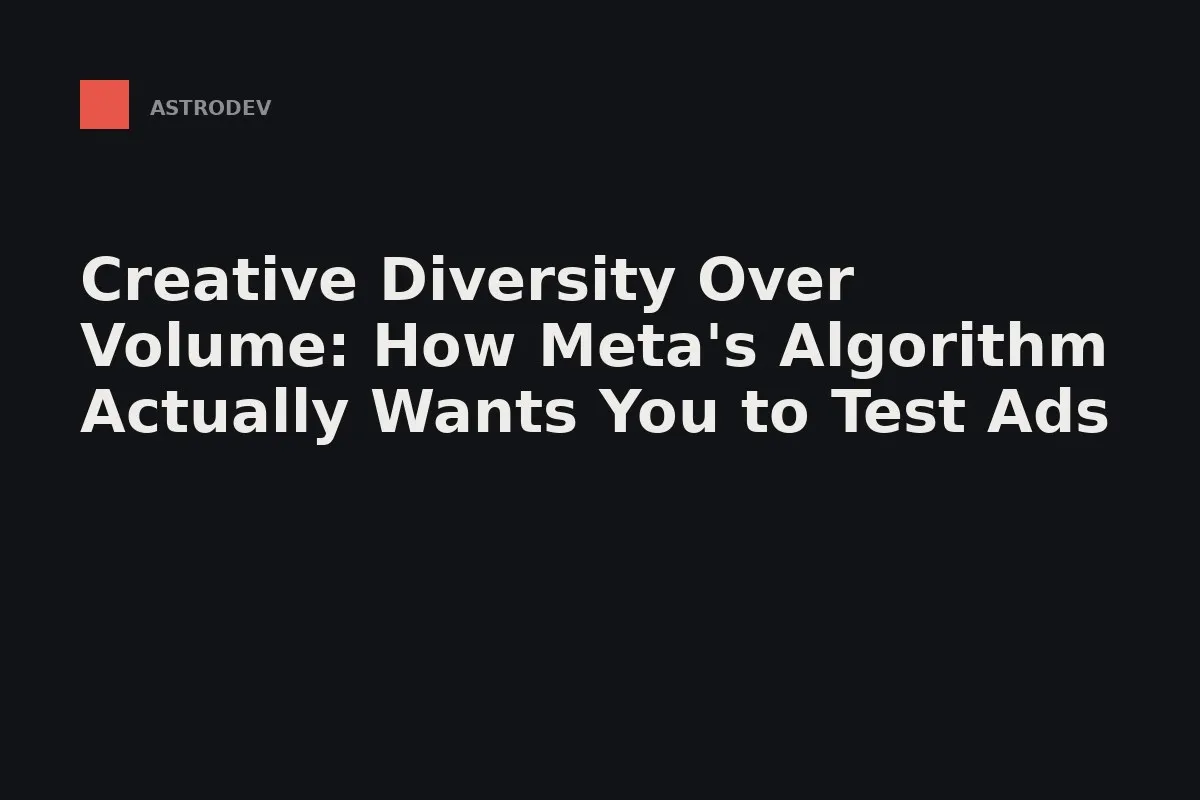 An Ads Manager column reading Creative diversity: Low above a grid of near-identical thumbnails.